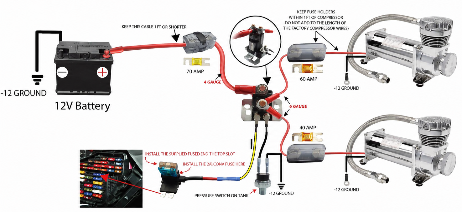 99-26 GM SUV/Avalanche AirBag Kit