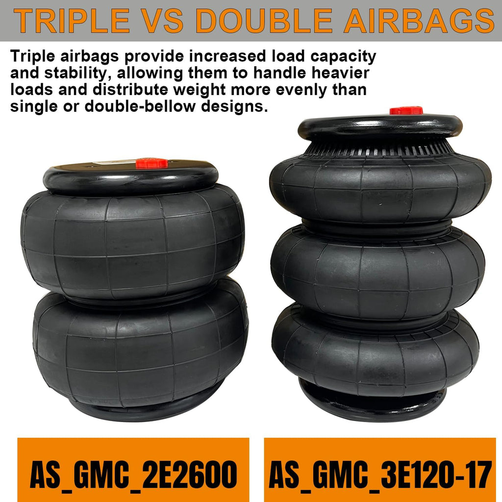 Triple Bellow Airbags
